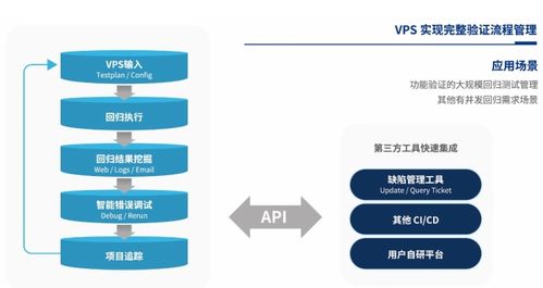 合見工軟發布多款EDA產品與解決方案，加速軟件開發創新