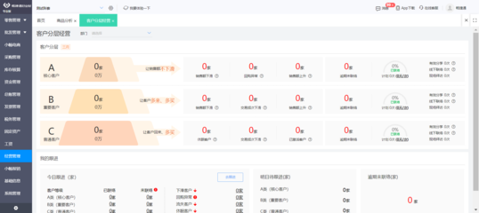 溫州用友財(cái)務(wù)軟件咨詢與本地化軟件開(kāi)發(fā)解決方案